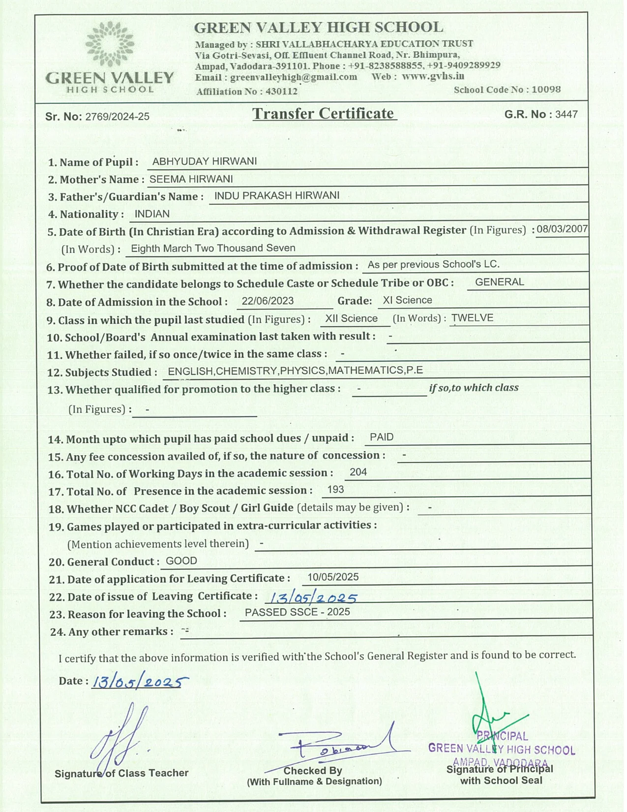 3447 - Abhyuday Hirwani