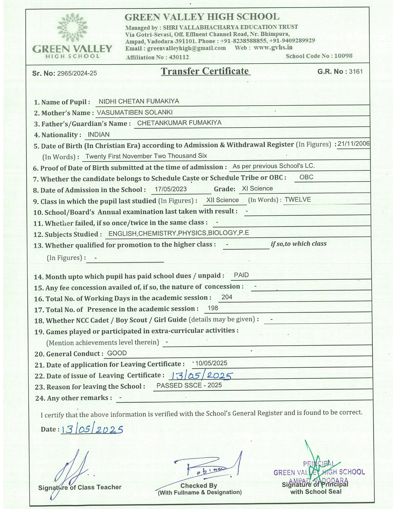 3161 - Nidhi C Fumakiya