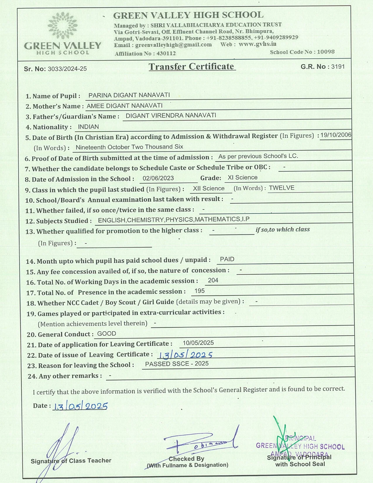 3191 - Parina Nanavati